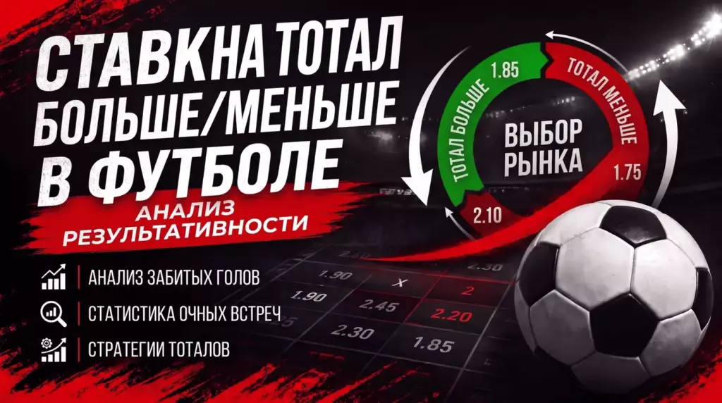 Пример ставки на тотал больше, тотал меньше