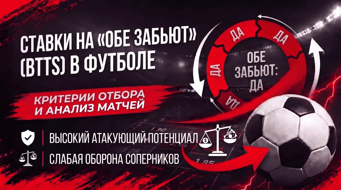 Ставки на «обе забьют» (BTTS) в футболе: критерии отбора